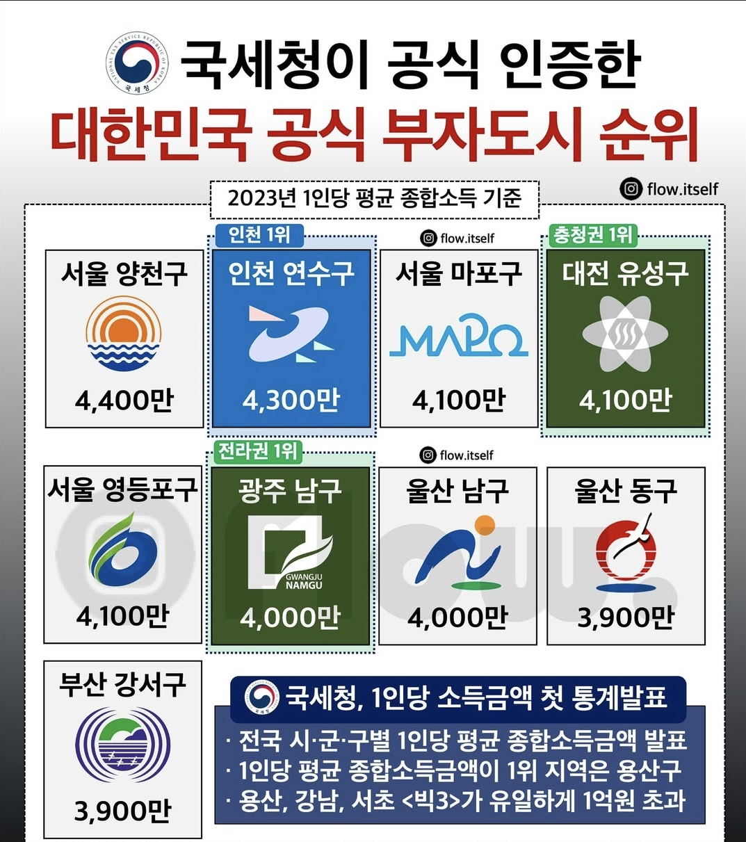 dbb93e572e577aa39f0db76cce6a8a7b.png