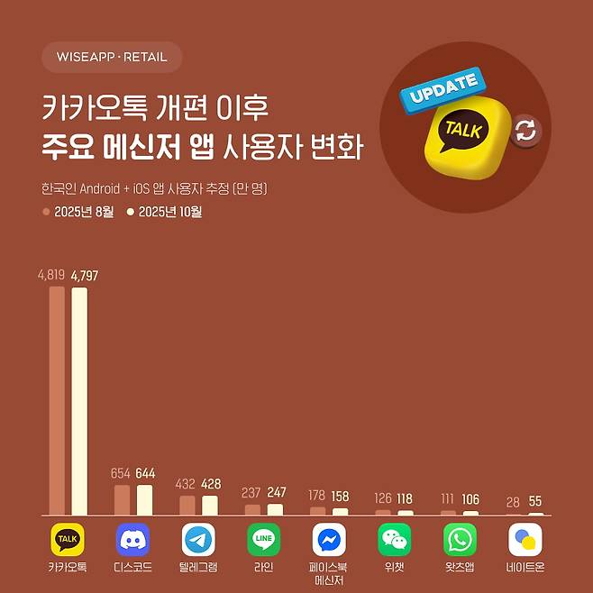 ef30edbb194fe9a0e9087ccdb26db3da.png